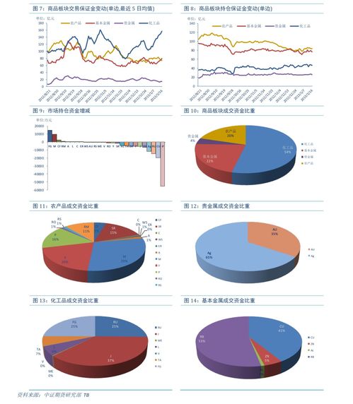 探索印刷與科技的交匯 從長(zhǎng)榮股份到永太科技的多元化發(fā)展